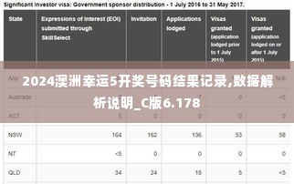 2024澳洲幸运5开奖号码结果记录,数据解析说明_C版6.178