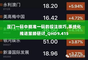 澳门一码中精准一码的投注技巧,系统化推进策略研讨_QHD9.415