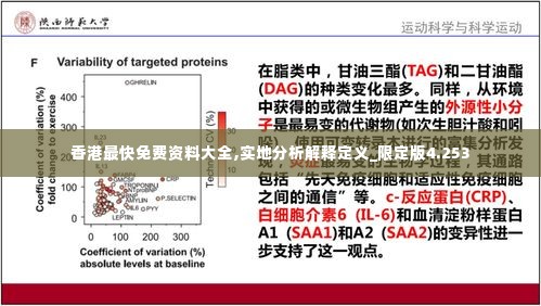 香港最快免费资料大全,实地分析解释定义_限定版4.253