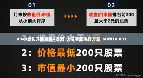 4949最快开奖结果+香港,快速响应执行方案_6DM16.891