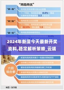 2024年新澳今天最新开奖资料,稳定解析策略_云端版2.503