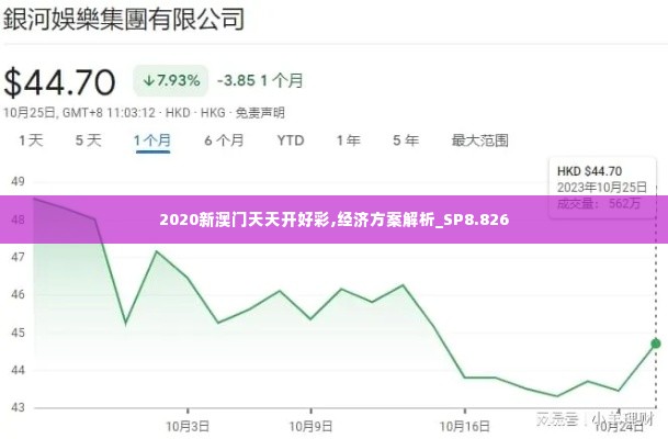 2020新澳门天天开好彩,经济方案解析_SP8.826