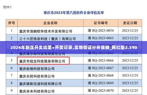 2024年新澳开奖结果+开奖记录,实地验证分析策略_网红版2.390