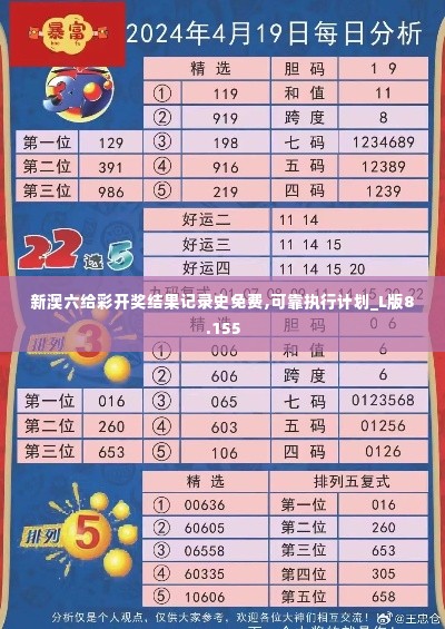 新澳六给彩开奖结果记录史免费,可靠执行计划_L版8.155