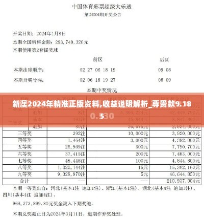 新澳2024年精准正版资料,收益说明解析_尊贵款9.185