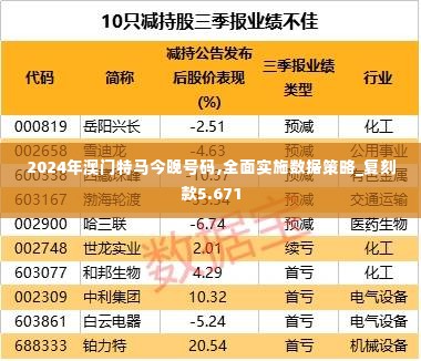 2024年澳门特马今晚号码,全面实施数据策略_复刻款5.671