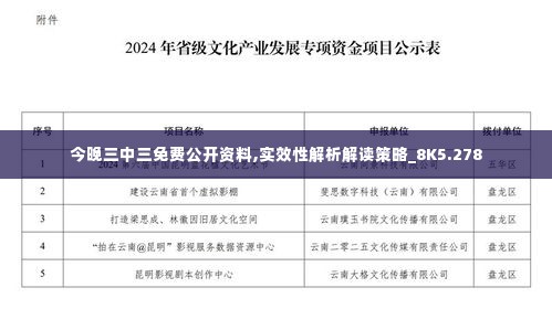 今晚三中三免费公开资料,实效性解析解读策略_8K5.278