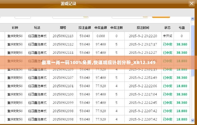 最准一肖一码100%免费,快速响应计划分析_XR12.349