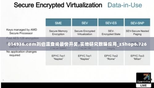 014936.cσm刘伯温查询最快开奖,实地研究数据应用_zShop6.726