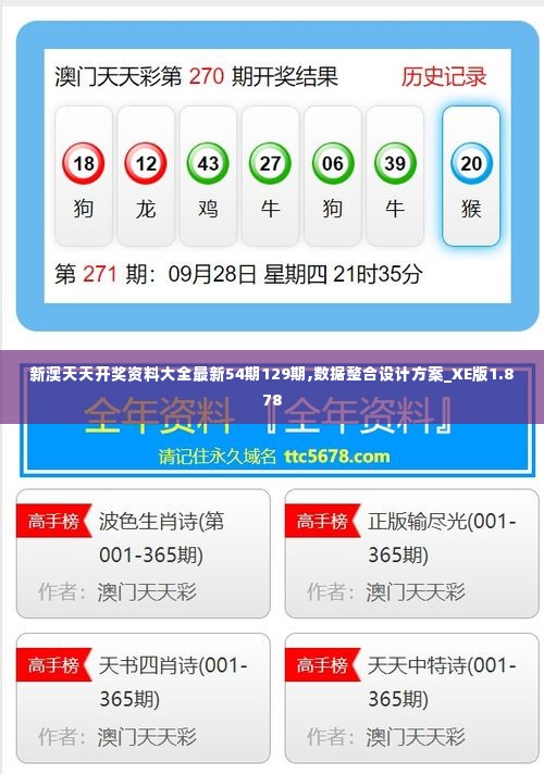 新澳天天开奖资料大全最新54期129期,数据整合设计方案_XE版1.878