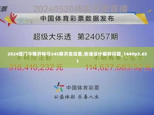 2024澳门今晚开特马345期开奖结果,快速设计解析问题_1440p5.651