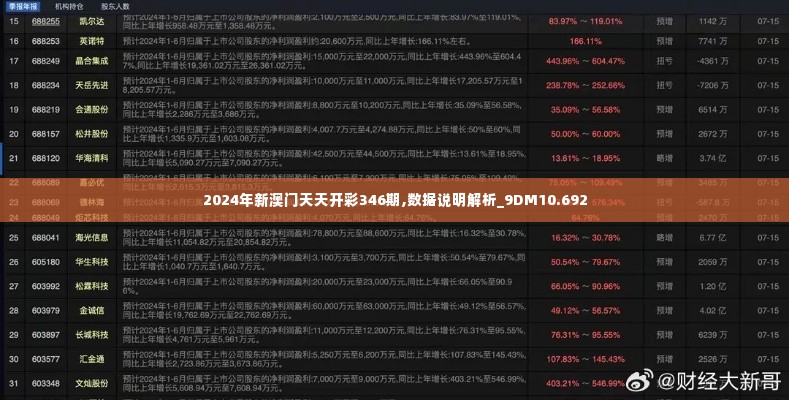 2024年新澳门天天开彩346期,数据说明解析_9DM10.692