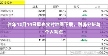 往年星光实时地图下载回顾，利弊分析与个人观点分享