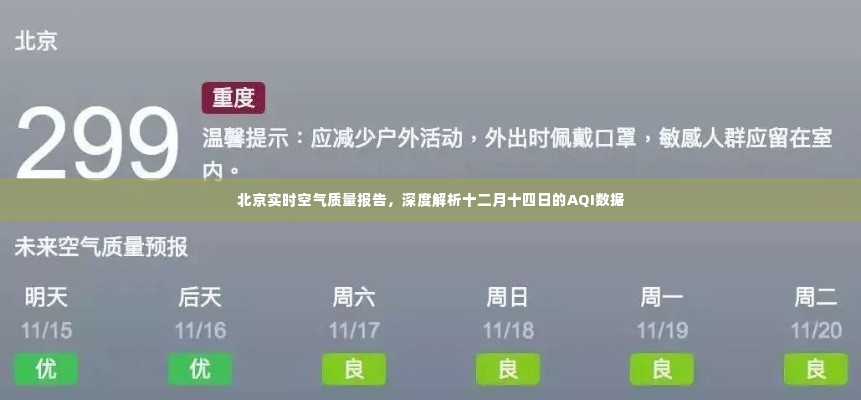 北京十二月十四日空气质量深度解析及实时报告