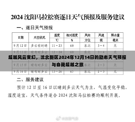 沈北新区励志天气预报与自我超越之旅，风云变幻中的坚定前行之路（2024年12月14日）