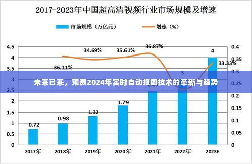 2024年12月15日 第15页