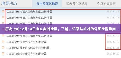 关于山东地震，历史记录、应对步骤与实时指南