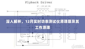 深入解析，12月实时功率测试仪工作原理及原理图详解