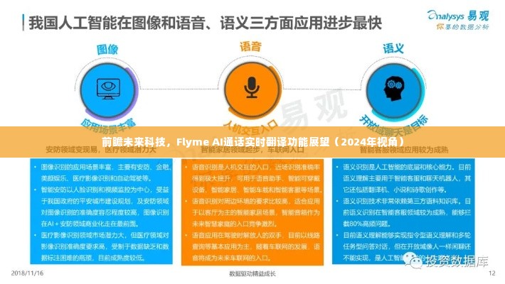 前瞻未来科技，Flyme AI通话实时翻译功能展望（2024年视角展望）