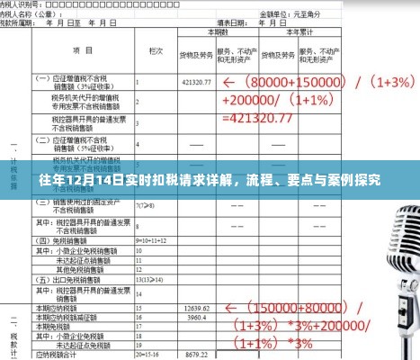 往年12月14日实时扣税详解，流程、要点及案例探究