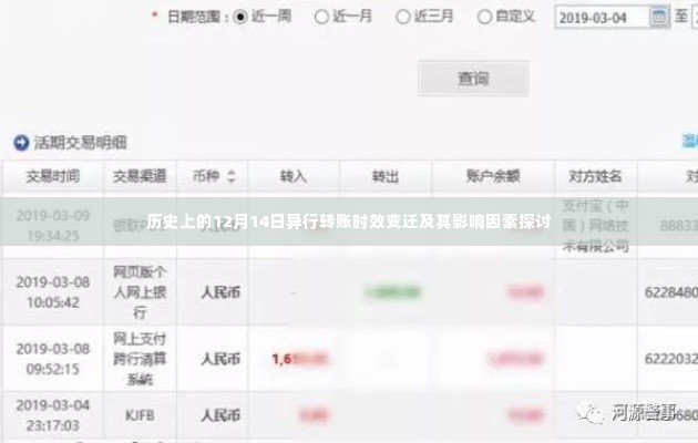 探讨历史上的十二月十四日异行转账时效变迁及其影响因素