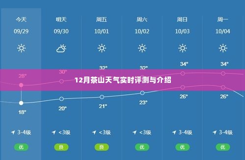 12月茶山天气详解及实时评测