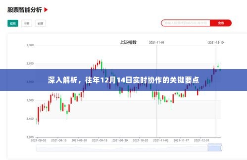 往年12月14日实时协作的关键要点深度解析