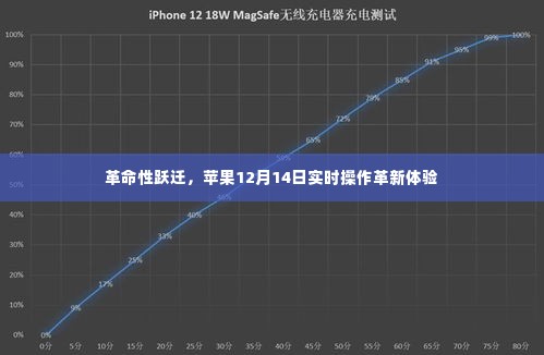 苹果革命性实时操作系统革新体验揭秘，跃迁至未来，12月14日体验升级