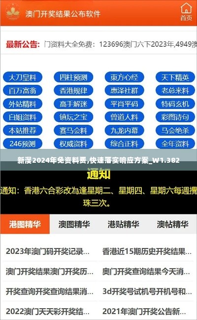 新澳2024年免资料费,快速落实响应方案_W1.382