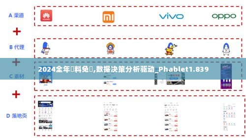 2024全年資料免費,数据决策分析驱动_Phablet1.839