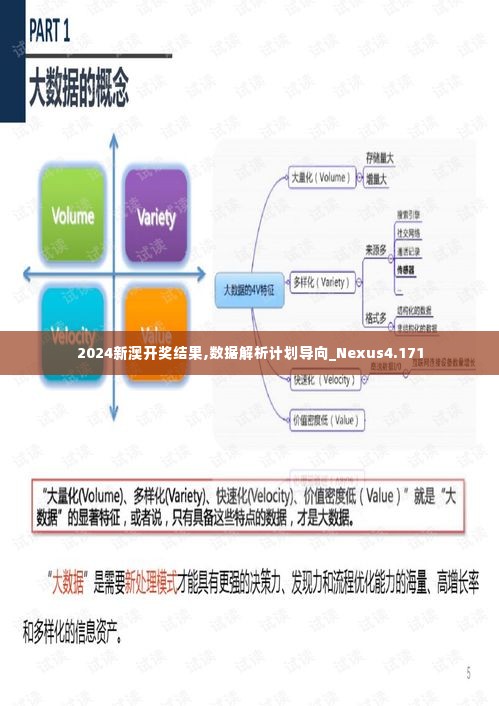 2024新澳开奖结果,数据解析计划导向_Nexus4.171