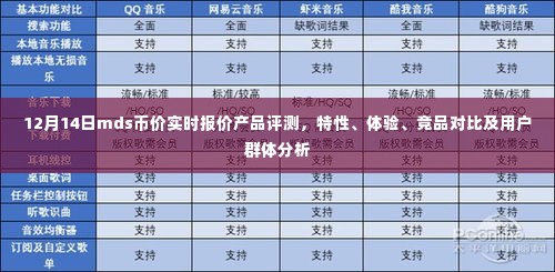 12月14日MDS币价实时报价全面评测，产品特性、体验、竞品对比及用户群体深度分析