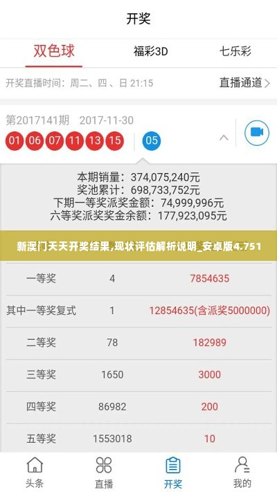 新澳门天天开奖结果,现状评估解析说明_安卓版4.751