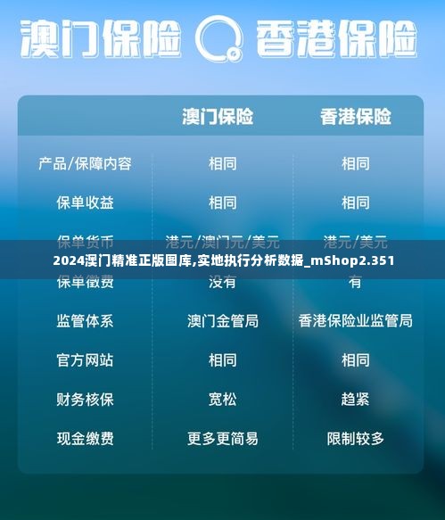 2024澳门精准正版图库,实地执行分析数据_mShop2.351