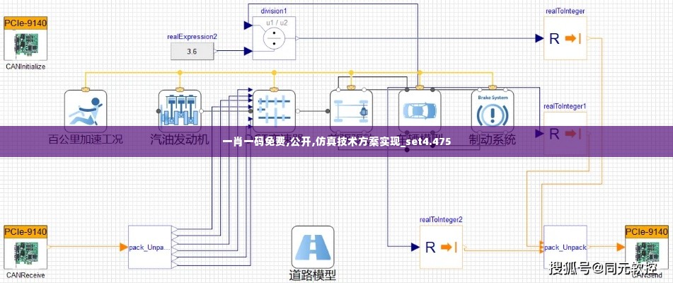 一肖一码免费,公开,仿真技术方案实现_set4.475