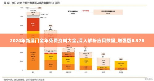 2024年新澳门全年免费资料大全,深入解析应用数据_增强版8.578