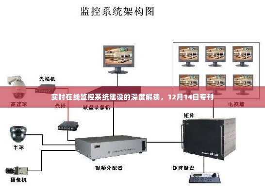 实时在线监控系统建设深度解读，专刊解读与探讨