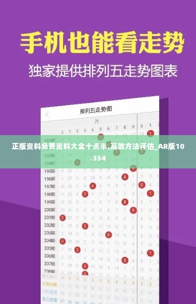 正版资料免费资料大全十点半,高效方法评估_AR版10.354