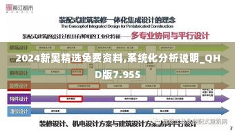 2024新奥精选免费资料,系统化分析说明_QHD版7.955