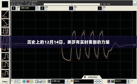 美莎克力量更新历史，揭秘12月14日的实时进展