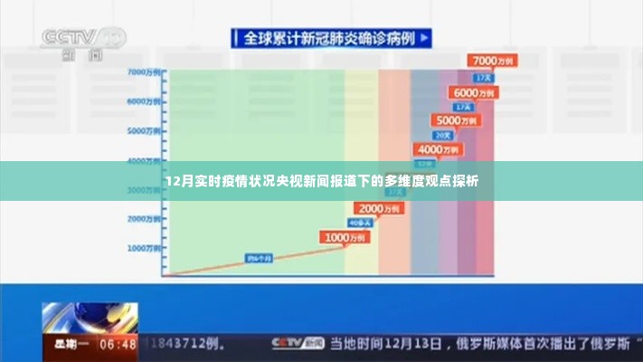 央视新闻报道下的多维度探析，12月实时疫情状况分析