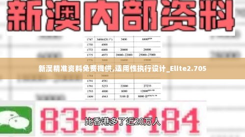 新澳精准资料免费提供,适用性执行设计_Elite2.705