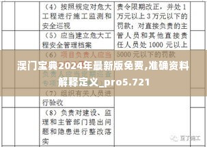 澳门宝典2024年最新版免费,准确资料解释定义_pro5.721