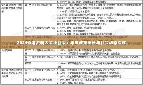 2024香港资料大全正新版：年度政策变迁与社会动态综述