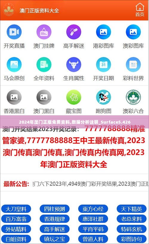 2024年澳门正版免费资料,数据分析说明_Surface5.426