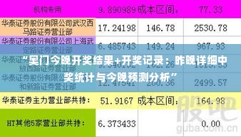 “奥门今晚开奖结果+开奖记录：昨晚详细中奖统计与今晚预测分析”