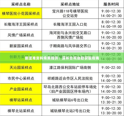 新澳准资料免费提供：深析合规自助获取指南