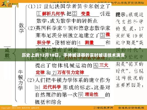 手持喊话器的实时喊话技术演变，历史上的12月18日回顾