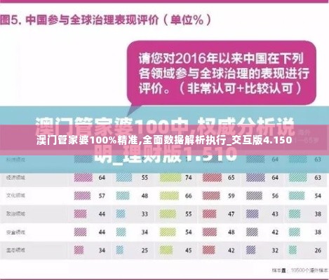 澳门管家婆100%精准,全面数据解析执行_交互版4.150