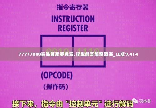 77777888精准管家婆免费,模型解答解释落实_LE版9.414